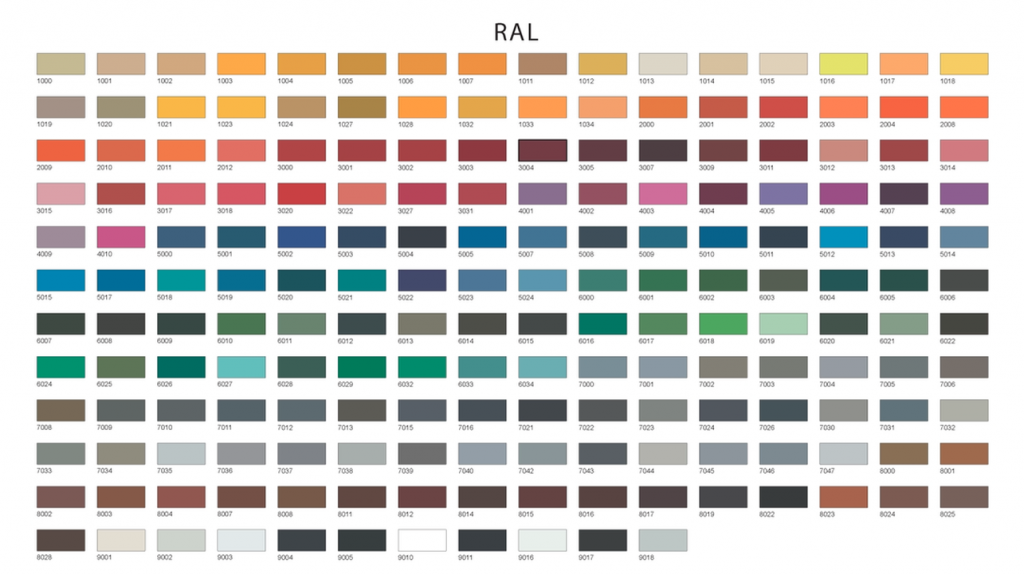 Ral Colour Chart