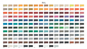 Ral Colour Chart